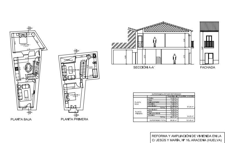 OPORTUNIDAD JUNTO AL CONVENTO DE ARACENA